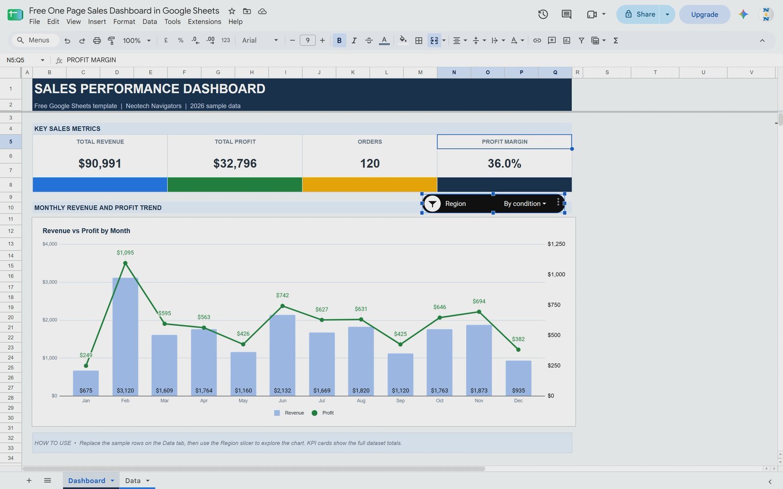 Region slicer filtering the Google Sheets sales dashboard chart to the East region