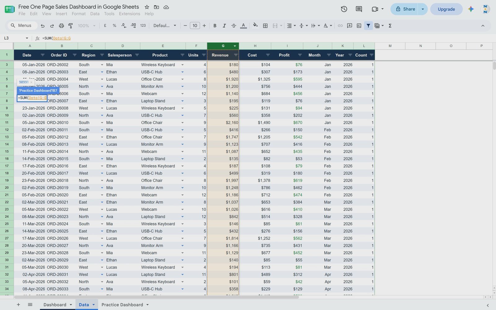 SUM formula referencing the Revenue column Data!G:G in Google Sheets