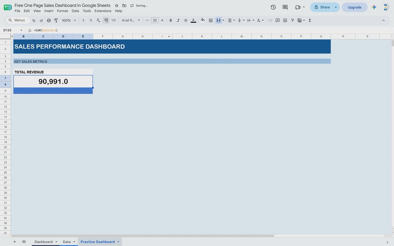 Total Revenue KPI card showing 90,991 in the Google Sheets dashboard