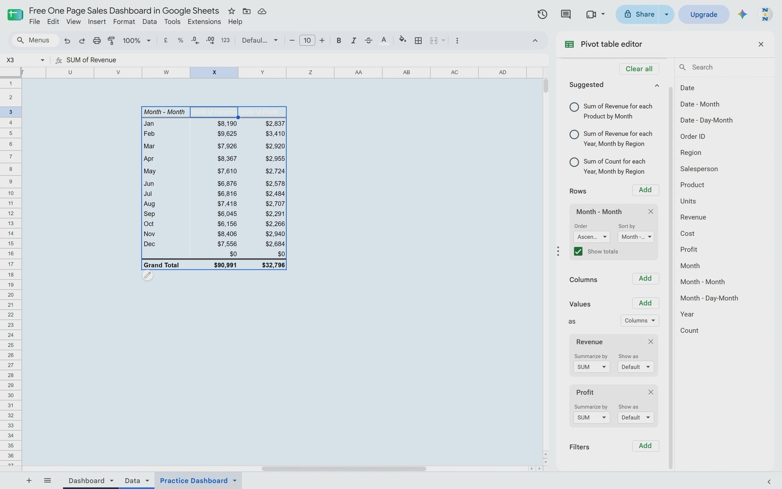 Google Sheets pivot table with Month rows and SUM of Revenue and Profit values