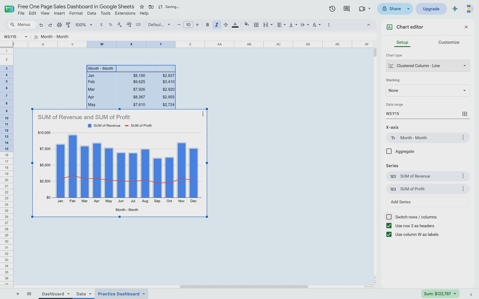 Revenue and profit combo chart in Google Sheets chart editor