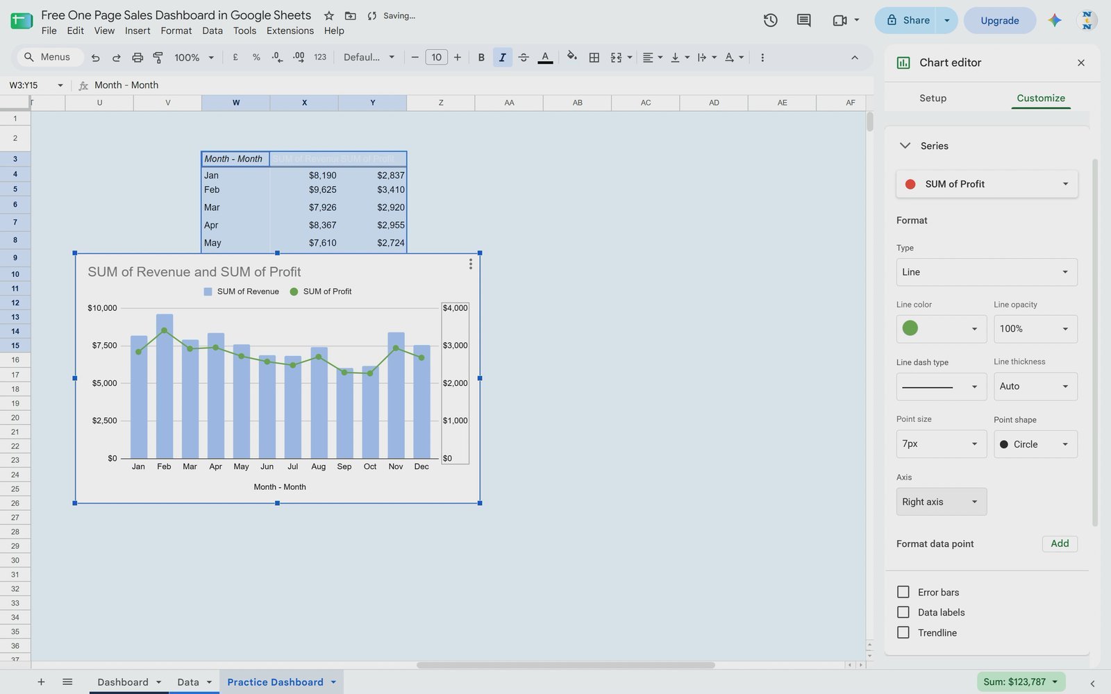 Profit series set to Right axis in the Google Sheets chart editor