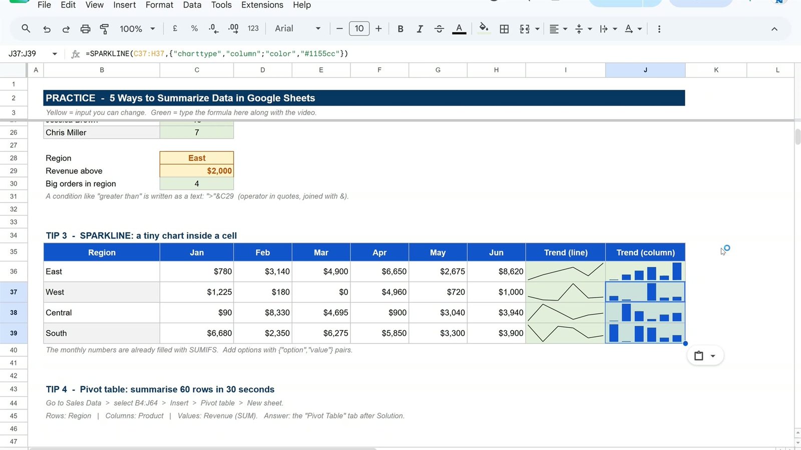 SPARKLINE column charts next to line charts, a mini dashboard in two columns