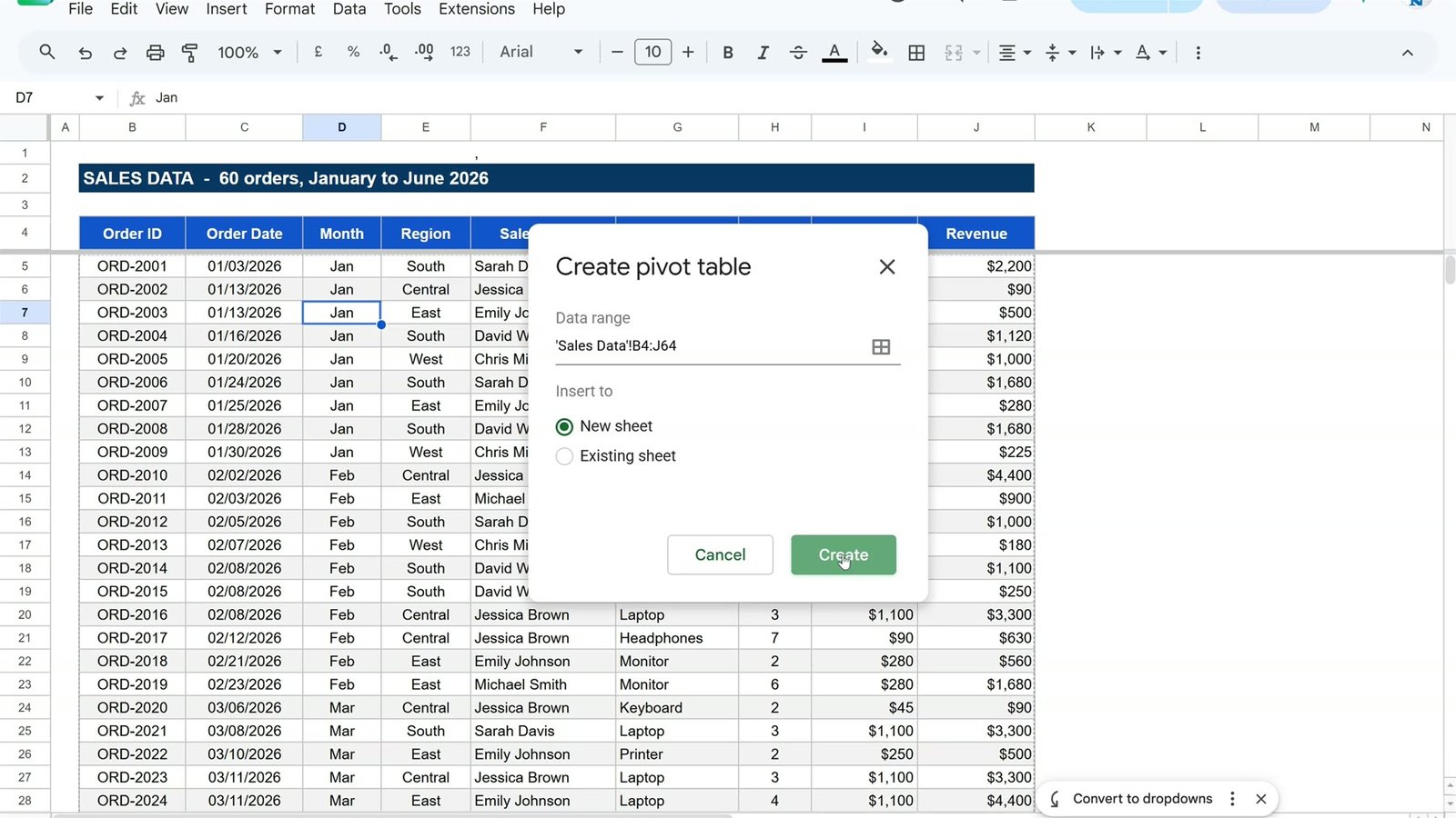 Create pivot table dialog in Google Sheets with the data range and New sheet selected