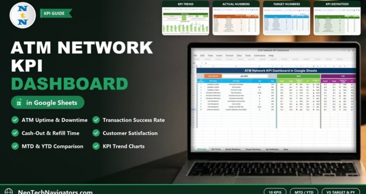 ATM Network KPI Dashboard in Google Sheets feature image showing the MTD and YTD KPI table with target and previous year arrows on a laptop