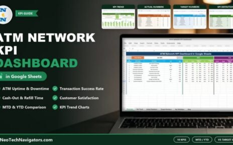 ATM Network KPI Dashboard in Google Sheets feature image showing the MTD and YTD KPI table with target and previous year arrows on a laptop