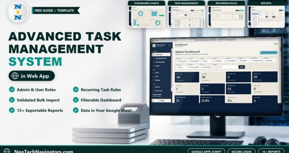 Advanced Task Management System web app on a desktop monitor showing the admin dashboard with task summary cards, with Dashboard Charts, Task Management, Recurring Rules and Reports page tiles