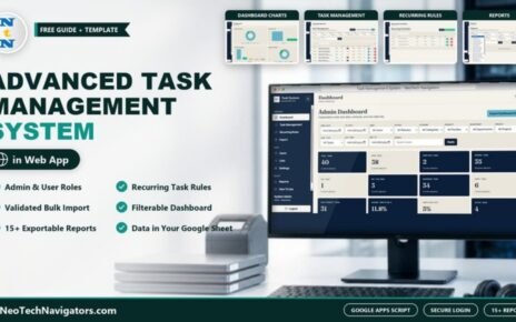 Advanced Task Management System web app on a desktop monitor showing the admin dashboard with task summary cards, with Dashboard Charts, Task Management, Recurring Rules and Reports page tiles