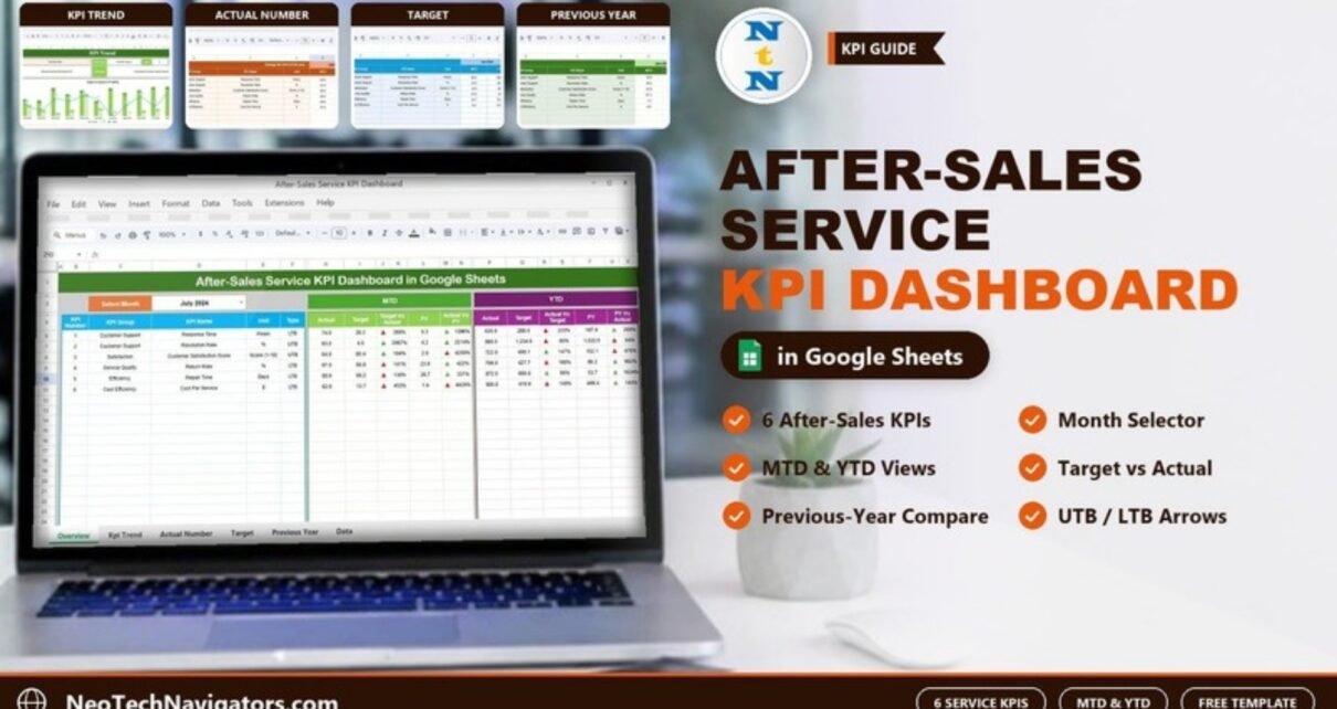 After-Sales Service KPI Dashboard in Google Sheets on a laptop with MTD and YTD KPI table and KPI Trend, Actual, Target and Previous Year sheet previews