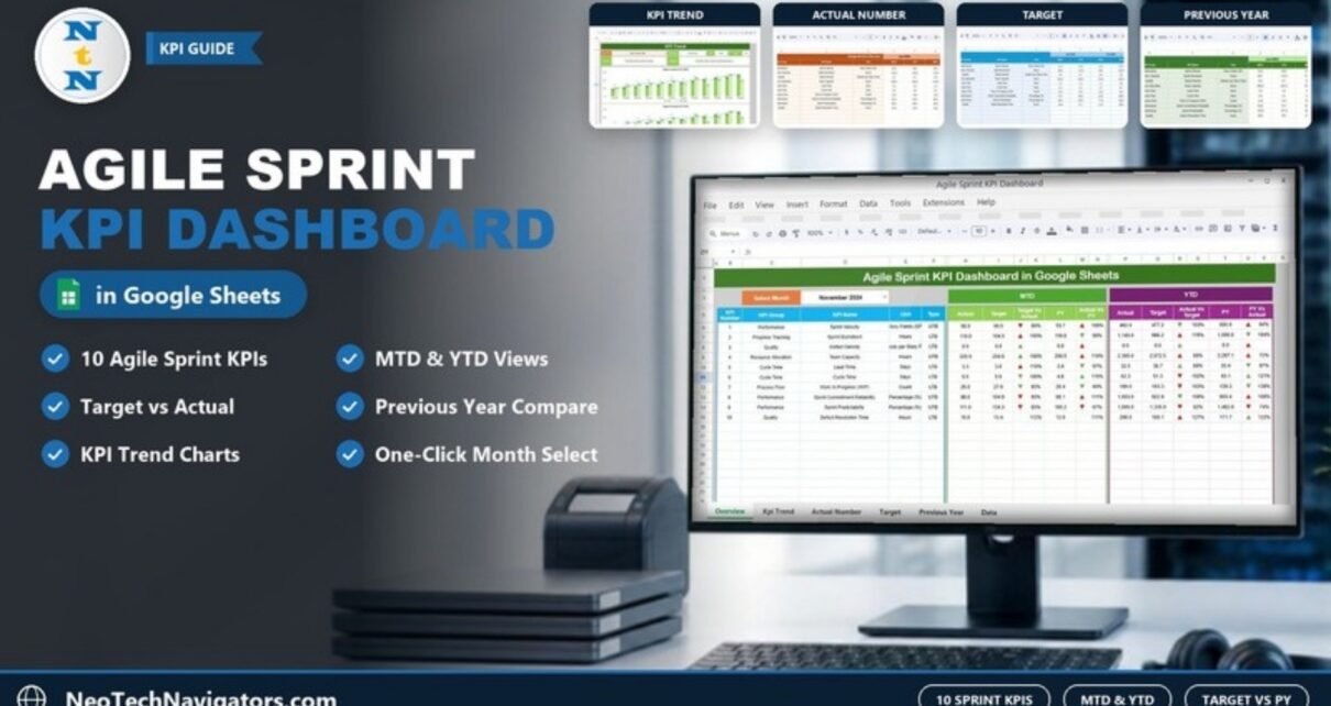 Monitor showing the Agile Sprint KPI Dashboard in Google Sheets with MTD and YTD sprint KPIs and sheet previews