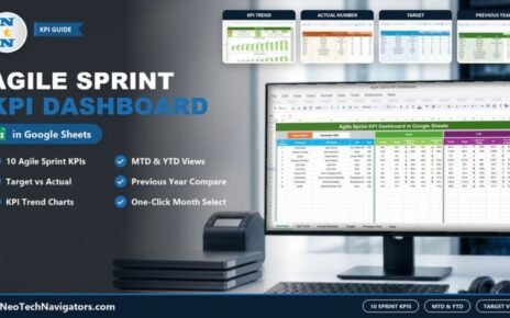Monitor showing the Agile Sprint KPI Dashboard in Google Sheets with MTD and YTD sprint KPIs and sheet previews