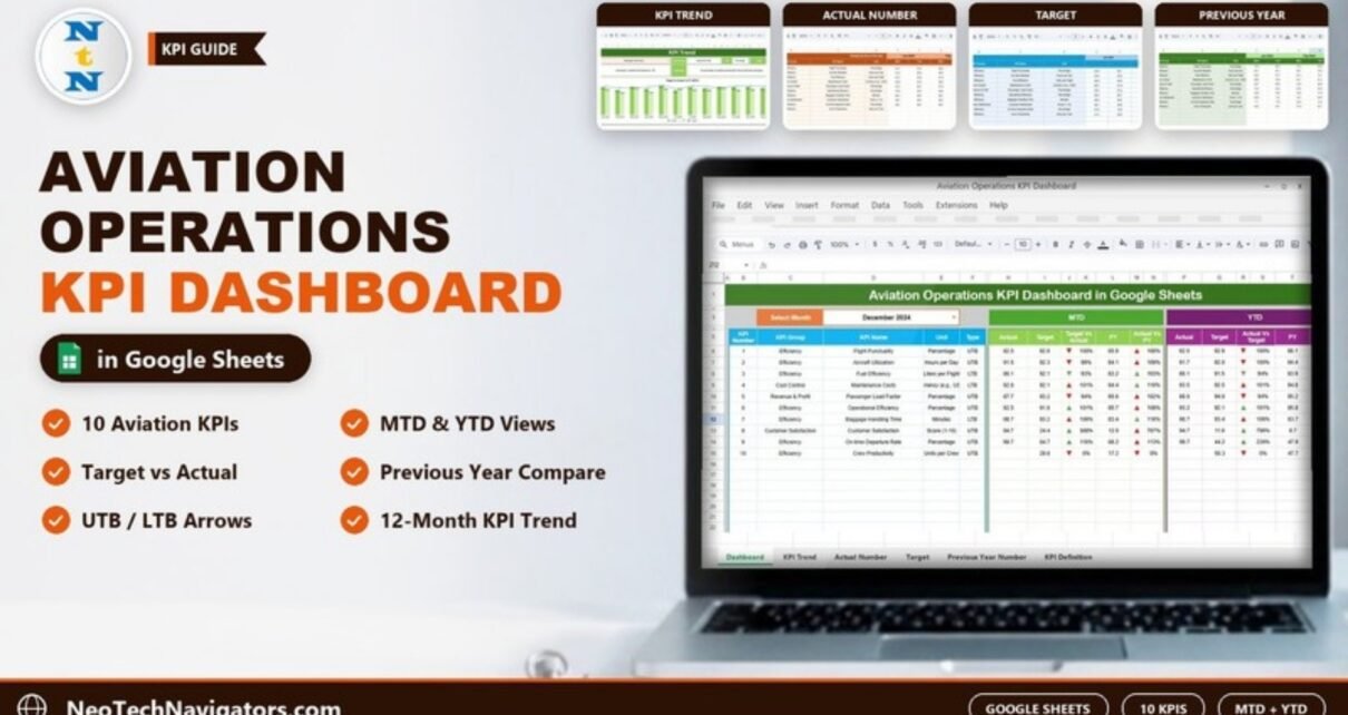 Aviation Operations KPI Dashboard in Google Sheets on a laptop showing MTD and YTD actual, target and previous year values for 10 KPIs