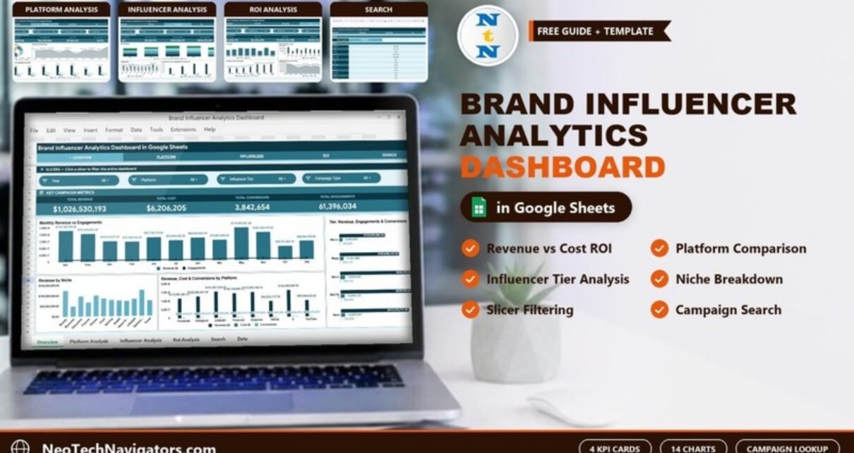 Brand Influencer Analytics Dashboard in Google Sheets overview on a laptop with revenue, cost, conversion and engagement KPIs, plus Platform, Influencer, ROI and Search pages