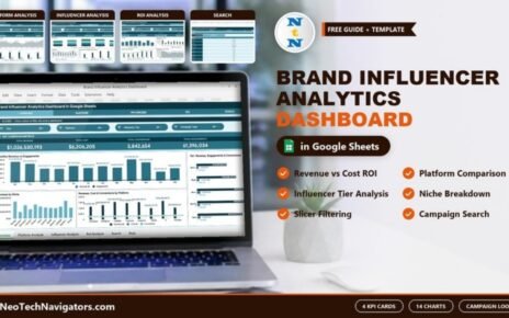 Brand Influencer Analytics Dashboard in Google Sheets overview on a laptop with revenue, cost, conversion and engagement KPIs, plus Platform, Influencer, ROI and Search pages