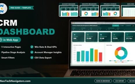 CRM Dashboard in HTML with deal KPIs, deal value by industry and deals by stage charts shown on a laptop