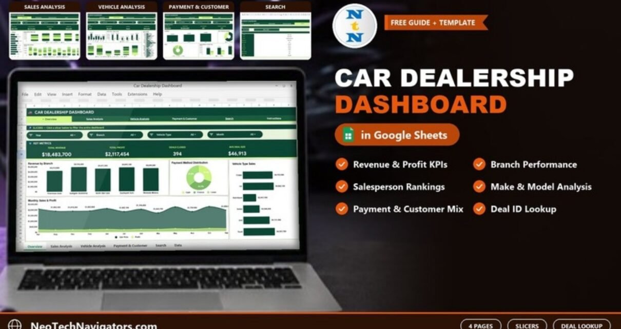 Car Dealership Dashboard in Google Sheets on a laptop showing revenue, profit, deals closed and branch charts, with Sales, Vehicle, Payment and Search page tiles