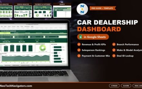 Car Dealership Dashboard in Google Sheets on a laptop showing revenue, profit, deals closed and branch charts, with Sales, Vehicle, Payment and Search page tiles