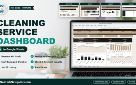 Cleaning Service Dashboard in Google Sheets on a laptop showing revenue KPI cards, slicers and revenue charts by month, area, service and staff
