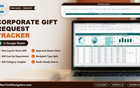 Corporate Gift Request Tracker in Google Sheets on a laptop showing approval, recipient, department cost, category and requester charts above the gift log