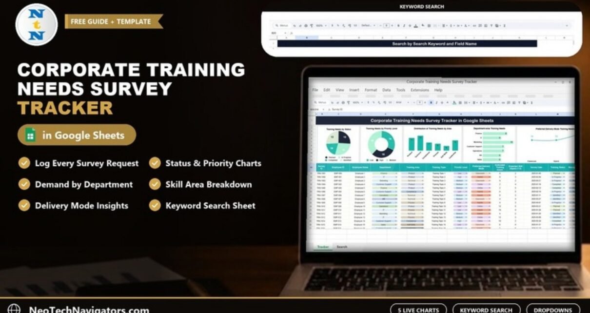 Corporate Training Needs Survey Tracker in Google Sheets on a laptop showing status, priority, area, department and delivery mode charts above the survey table