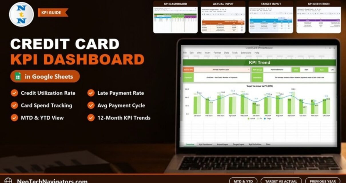 Credit Card KPI Dashboard in Google Sheets on a laptop showing the KPI Trend sheet with target vs actual vs previous year chart