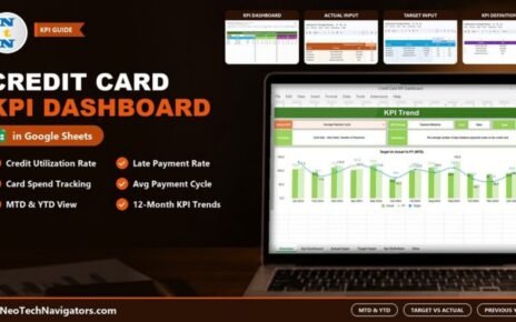 Credit Card KPI Dashboard in Google Sheets on a laptop showing the KPI Trend sheet with target vs actual vs previous year chart