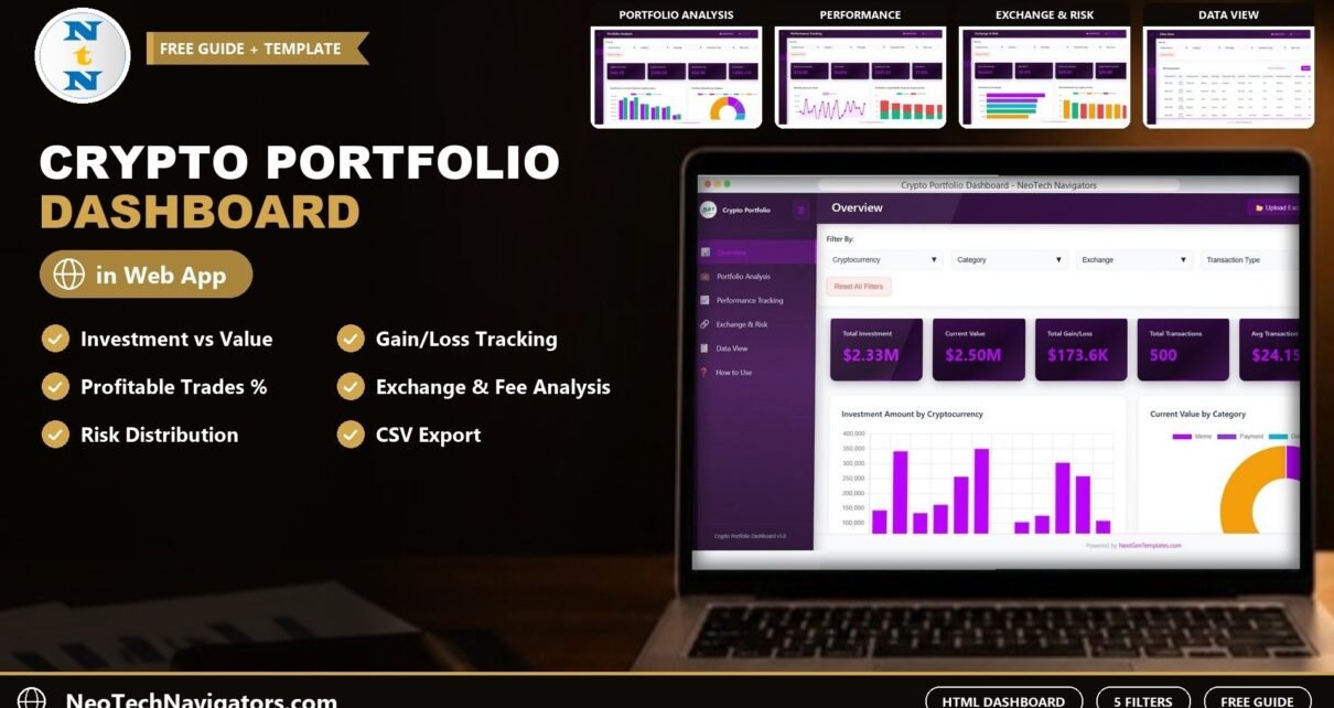 Crypto Portfolio Dashboard in HTML on a laptop showing investment, current value and gain/loss cards with Portfolio Analysis, Performance, Exchange & Risk and Data View previews