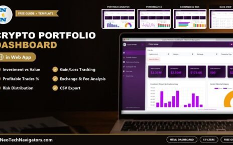 Crypto Portfolio Dashboard in HTML on a laptop showing investment, current value and gain/loss cards with Portfolio Analysis, Performance, Exchange & Risk and Data View previews