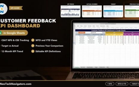Customer Feedback KPI Dashboard in Google Sheets shown on a laptop with MTD and YTD KPI table, plus KPI Trend, Actual Number, Target and Previous Year page previews