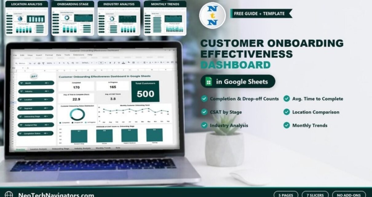 Customer Onboarding Effectiveness Dashboard in Google Sheets shown on a laptop with page previews and key benefits