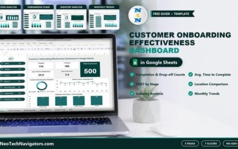 Customer Onboarding Effectiveness Dashboard in Google Sheets shown on a laptop with page previews and key benefits