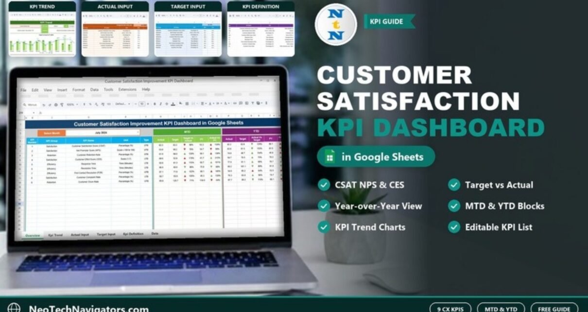Customer Satisfaction Improvement KPI Dashboard in Google Sheets on a laptop showing 9 KPIs with MTD and YTD target and PY comparisons