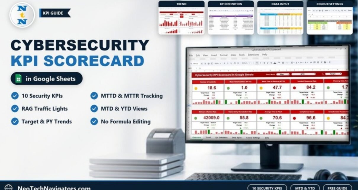 Cybersecurity KPI Scorecard in Google Sheets on a desktop monitor showing ten security KPI cards with traffic lights, plus Trend, KPI Definition, Data Input and Colour Settings previews