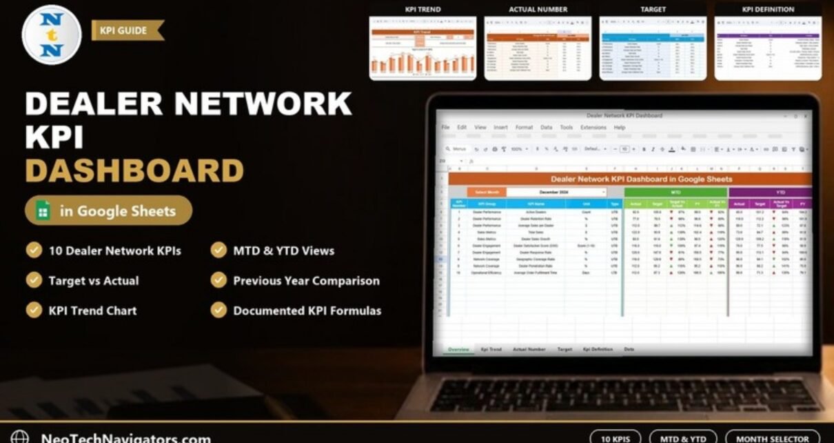 Dealer Network KPI Dashboard in Google Sheets on a laptop showing 10 KPIs with MTD and YTD comparisons and sheet previews