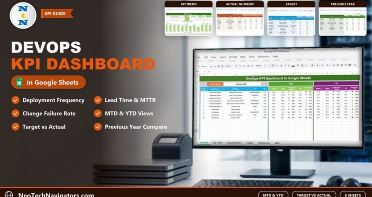 DevOps KPI Dashboard in Google Sheets feature image showing the MTD and YTD KPI dashboard on a monitor with KPI Trend, Actual Numbers, Target and Previous Year previews