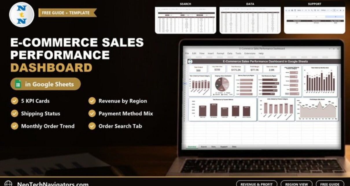E-Commerce Sales Performance Dashboard in Google Sheets on a laptop showing KPI cards, revenue by region, shipping status and monthly order charts, with Search, Data and Support tabs