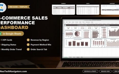 E-Commerce Sales Performance Dashboard in Google Sheets on a laptop showing KPI cards, revenue by region, shipping status and monthly order charts, with Search, Data and Support tabs