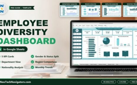 Employee Diversity Dashboard in Google Sheets shown on a laptop with KPI cards, gender and region charts, and page previews