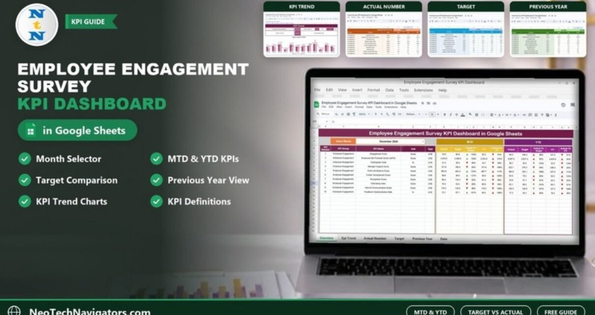 Employee Engagement Survey KPI Dashboard in Google Sheets shown on a laptop with MTD and YTD KPI tables, plus KPI Trend, Actual, Target and Previous Year tabs