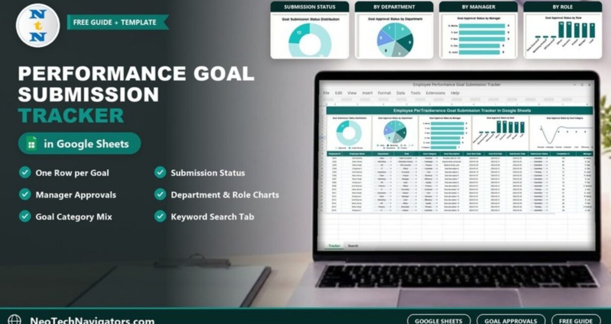 Employee Performance Goal Submission Tracker in Google Sheets on a laptop with goal approval charts by status, department, manager and role