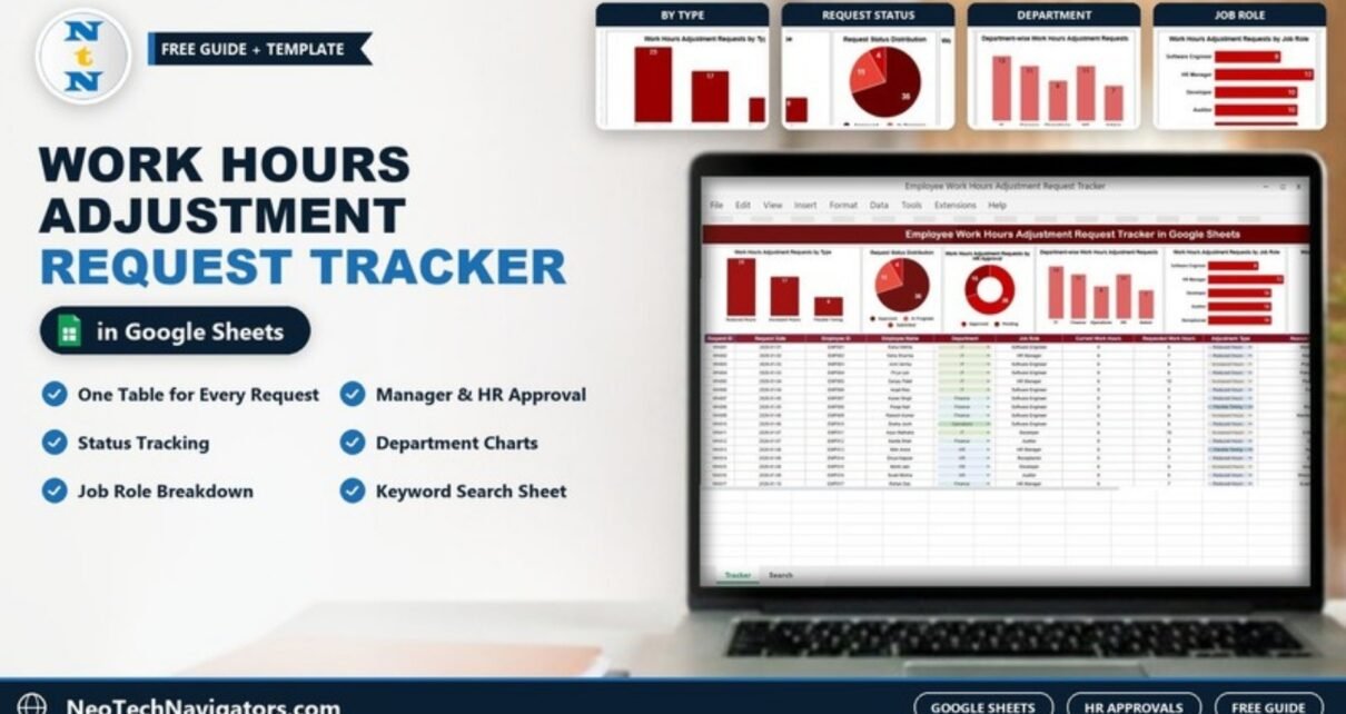 Employee Work Hours Adjustment Request Tracker in Google Sheets on a laptop with request charts by type, status, department and job role