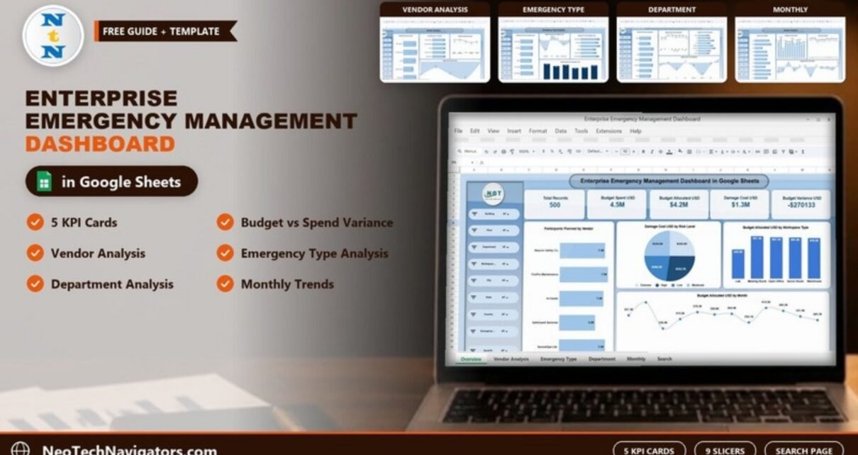Enterprise Emergency Management Dashboard in Google Sheets on a laptop showing KPI cards for budget, damage cost and variance with vendor, risk level and workspace charts