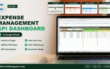 Expense Management KPI Dashboard in Google Sheets on a laptop with MTD and YTD KPI table, page tiles and key benefits
