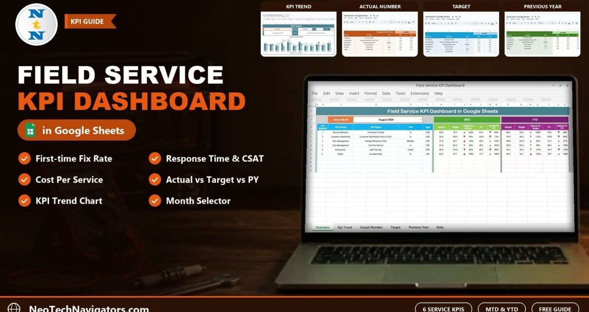 Field Service KPI Dashboard in Google Sheets on a laptop in a workshop, showing MTD and YTD KPI table with KPI Trend, Actual, Target and Previous Year sheet previews