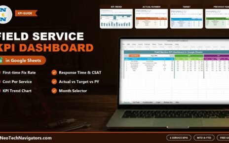 Field Service KPI Dashboard in Google Sheets on a laptop in a workshop, showing MTD and YTD KPI table with KPI Trend, Actual, Target and Previous Year sheet previews
