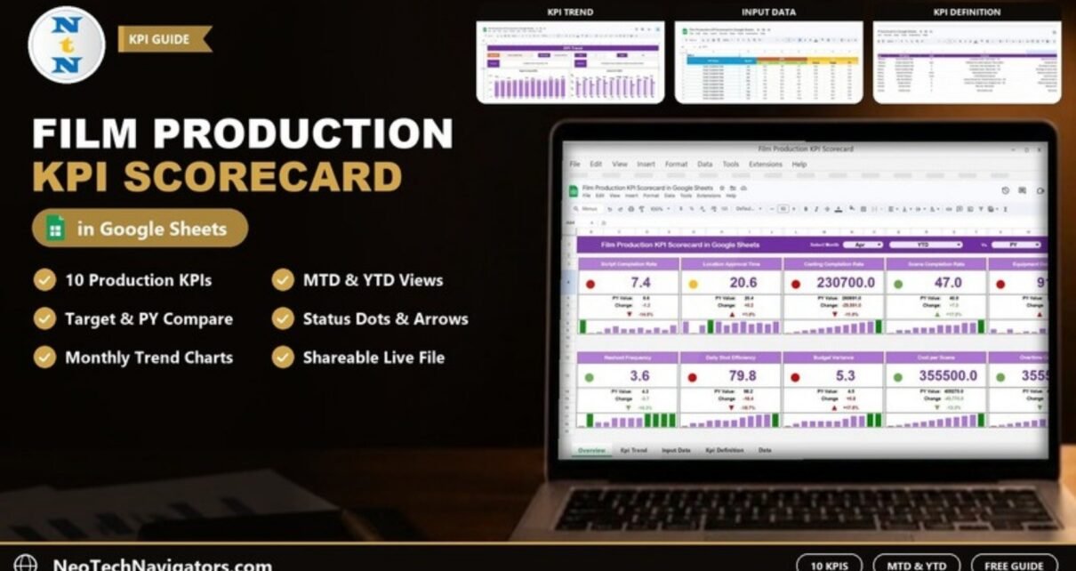Film Production KPI Scorecard in Google Sheets shown on a laptop with 10 KPI cards, KPI Trend, Input Data and KPI Definition tiles