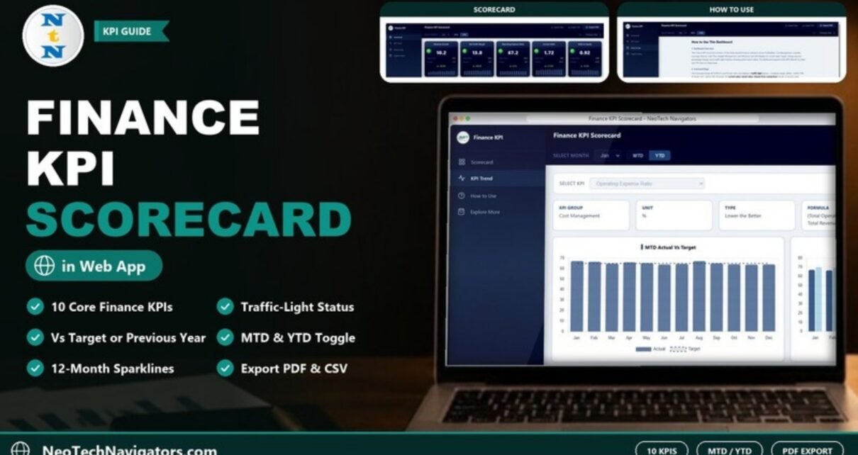 Finance KPI Scorecard in HTML feature image showing the KPI Trend page with monthly actual vs target chart on a laptop