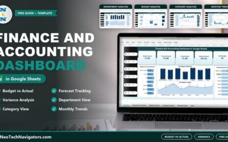 Finance and Accounting Dashboard in Google Sheets on a laptop showing budget, forecast, actual and variance KPI cards with department and category charts, plus Department, Budget, Category and Monthly Trends tabs