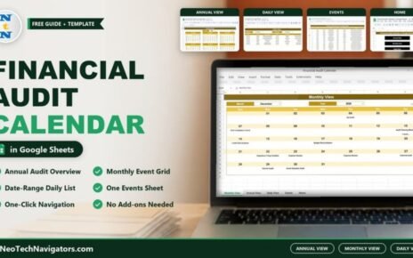 Financial Audit Calendar in Google Sheets showing the Monthly View on a laptop with Annual, Daily and Events page previews