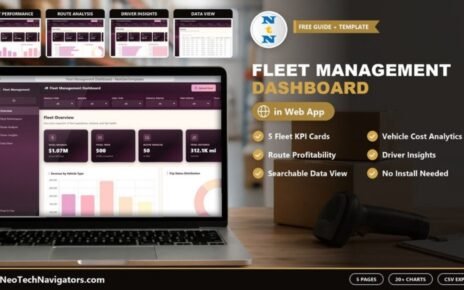 Fleet Management Dashboard in HTML overview on a laptop with revenue, trips, vehicles and distance KPI cards, plus Fleet Performance, Route Analysis, Driver Insights and Data View pages